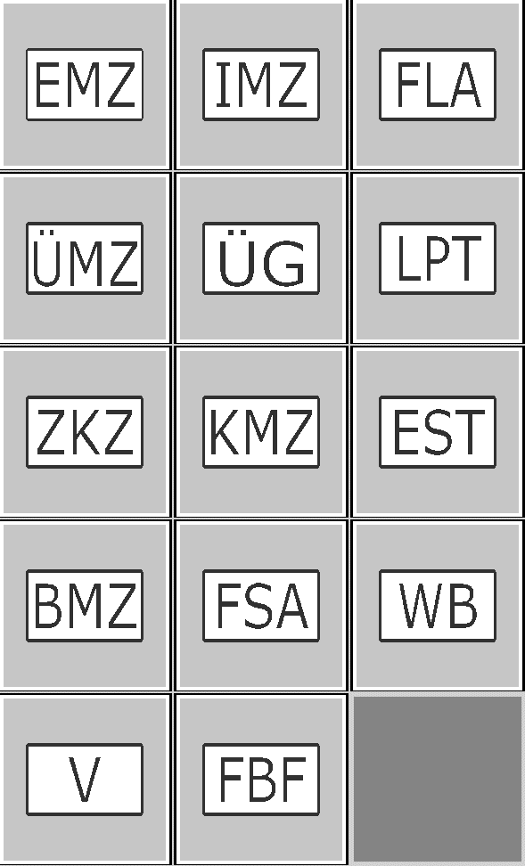 Sicherheitstechnik_Zentralen