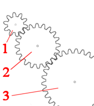 ZahnradAnimationBeispielListe04