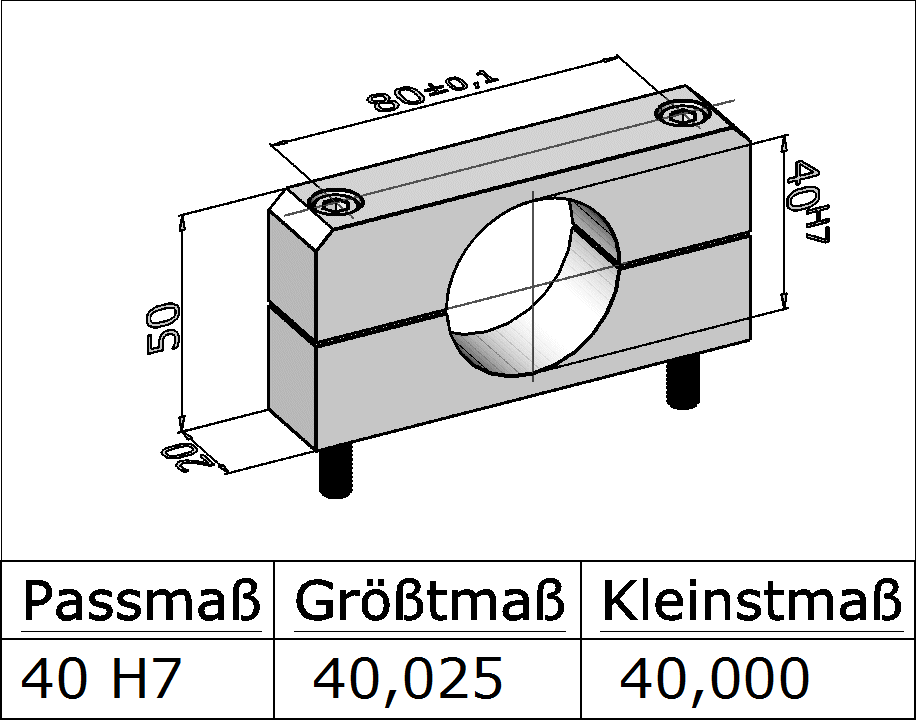 Toleranz_07a