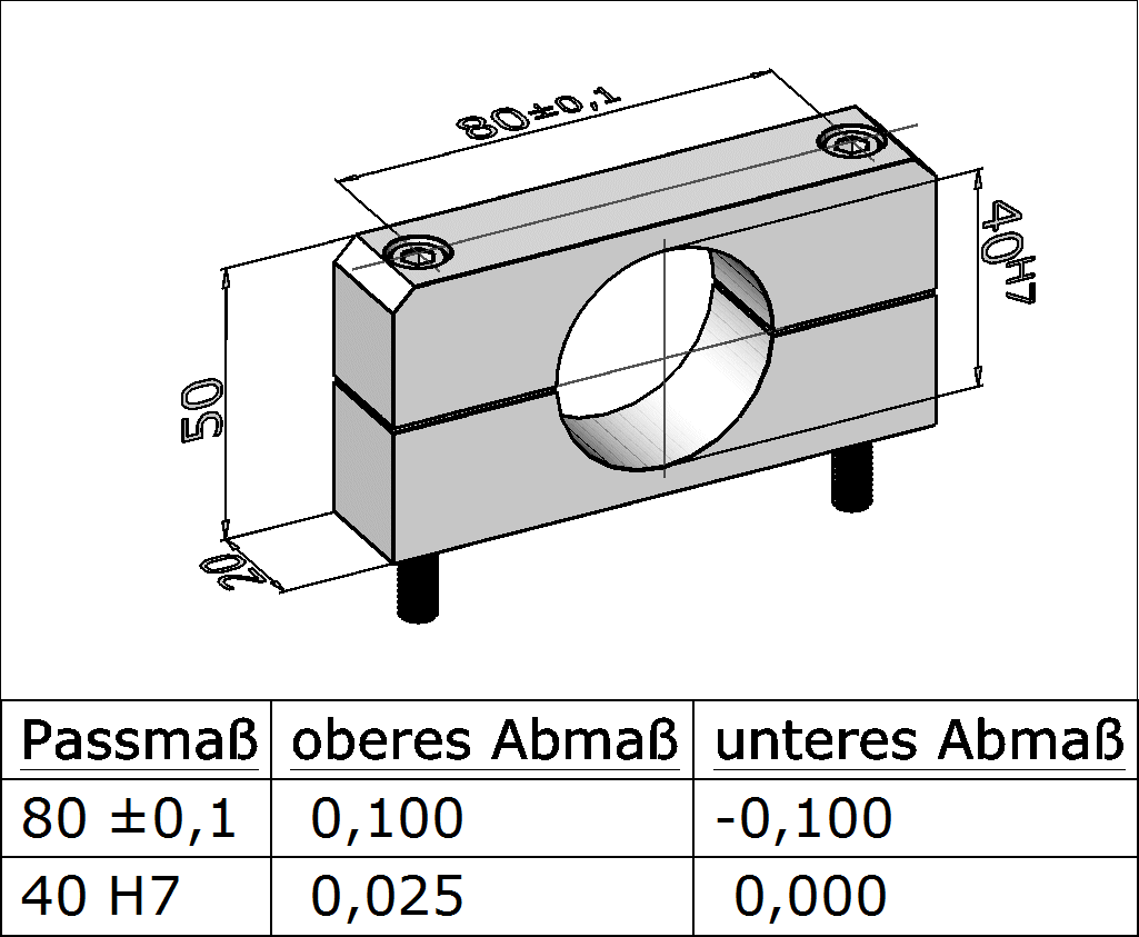 Toleranz_07c